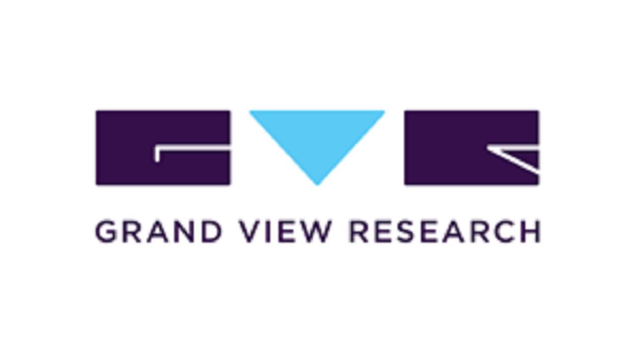 latestmarketnews