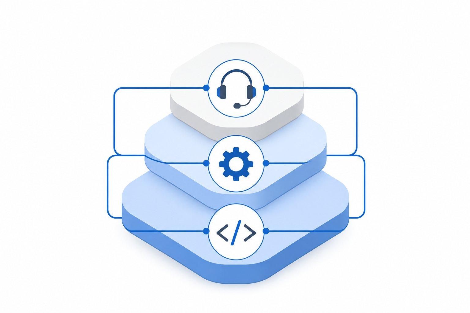 Isoft Marts