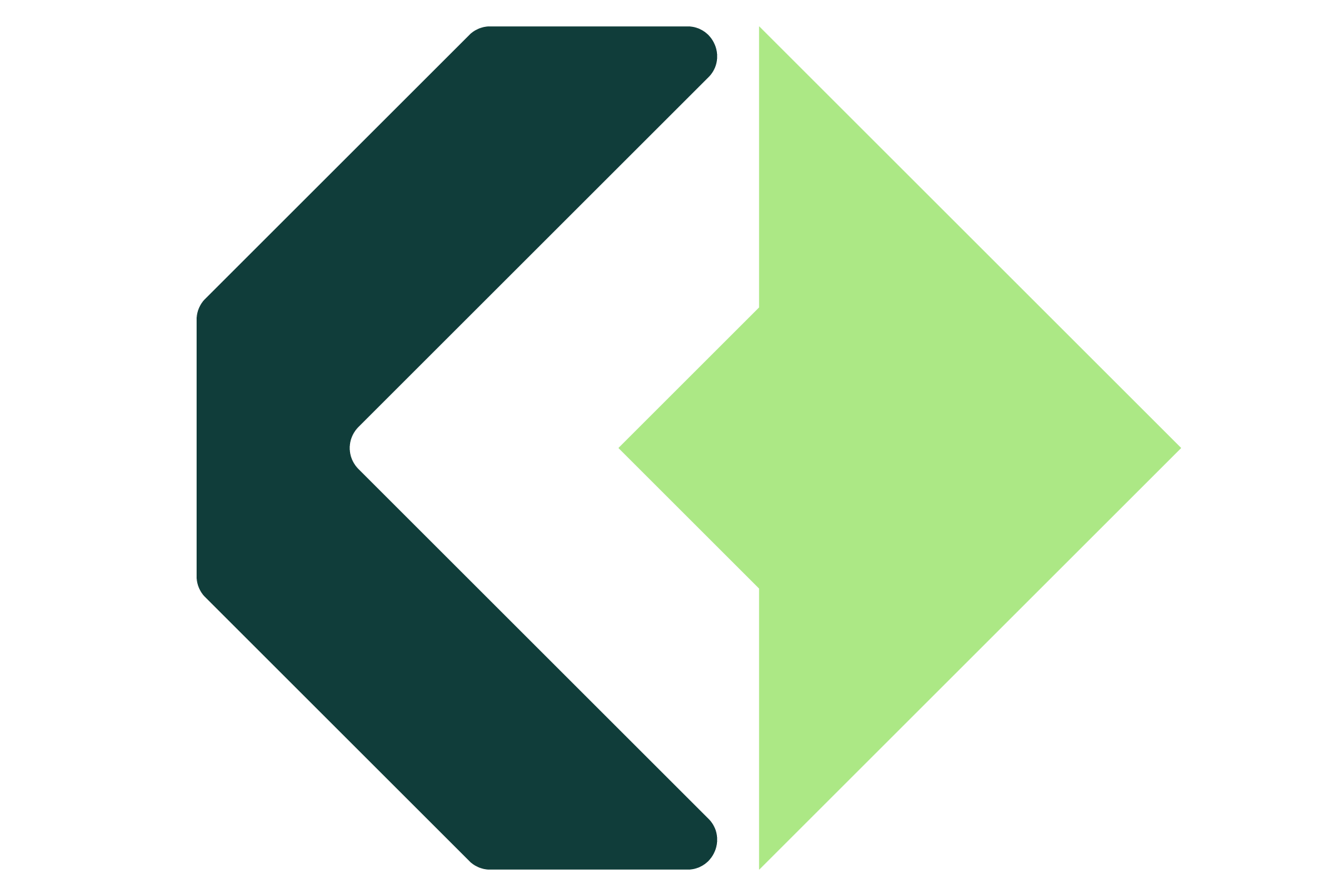 Software Business